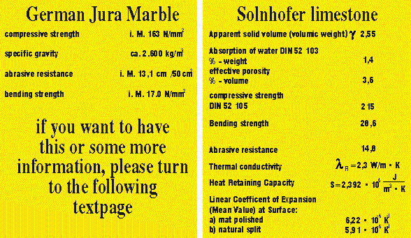 technical details